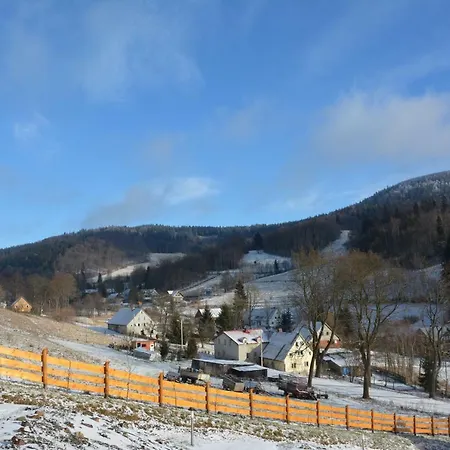 Pod Zielonym Dachem *